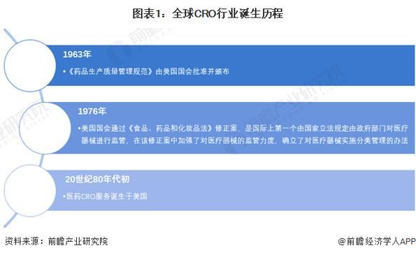 2017医疗器械前景如何_未来五年投资机会在哪