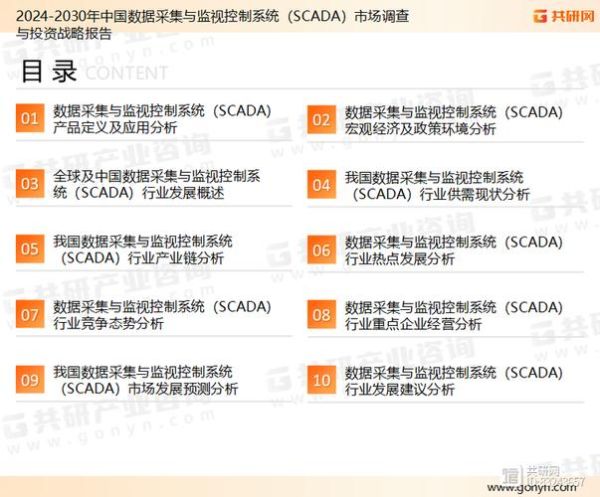 互联网市场调研怎么做_如何快速获取精准数据