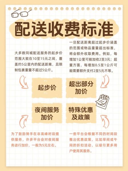 外卖平台怎么选_外卖配送费怎么算