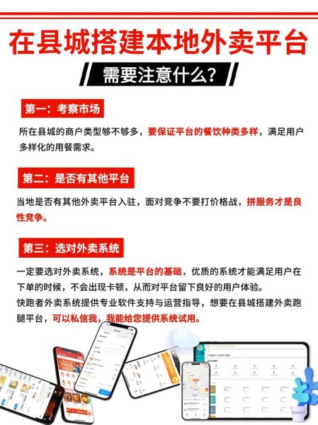 外卖平台怎么选_外卖配送费怎么算