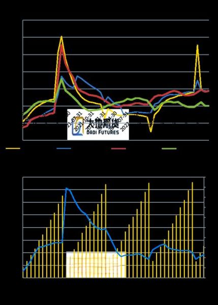 苯乙烯价格走势分析_苯乙烯行业未来前景