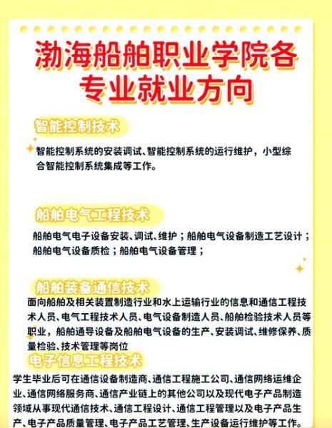 港口与航运管理前景怎么样_就业方向有哪些