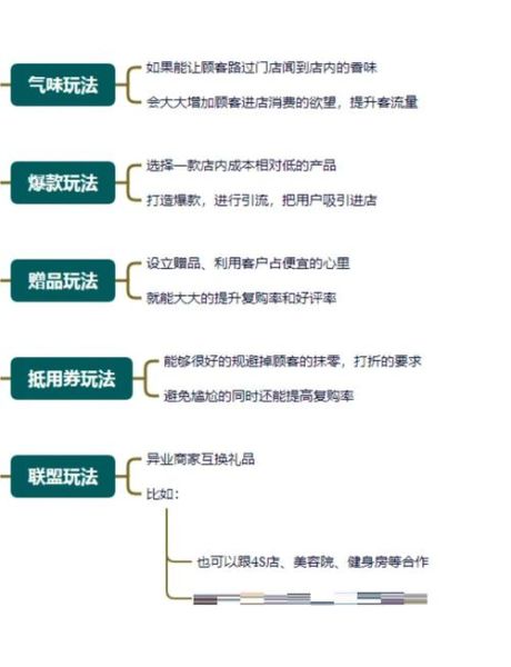 零售行业如何提升复购率_零售行业私域流量怎么做