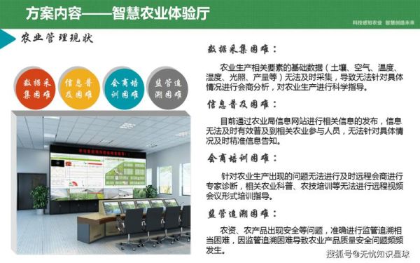 互联网农业可行吗_如何盈利