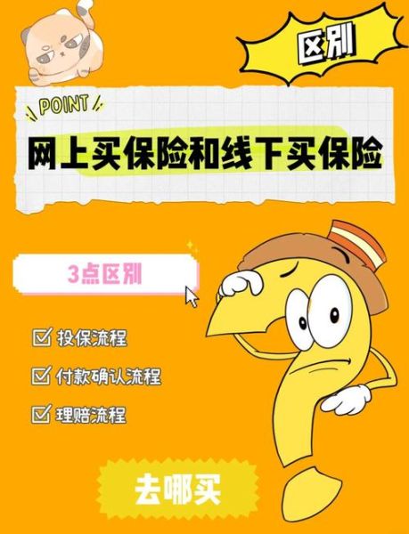 互联网保险可靠吗_网上买保险怎么理赔