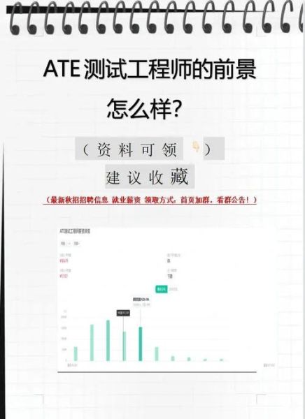 建筑设计师就业前景怎么样_未来薪资趋势