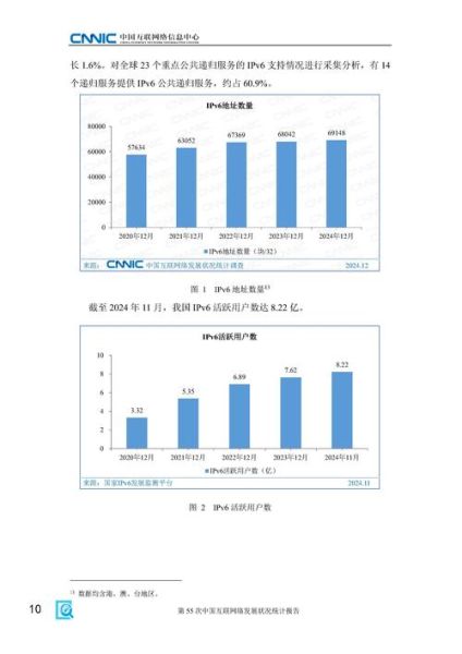 互联网公司商业分析报告怎么写_商业分析报告模板