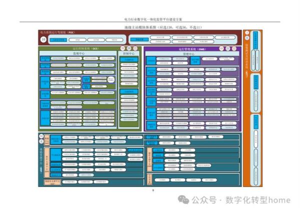 电厂未来前景如何_电厂转型路径有哪些