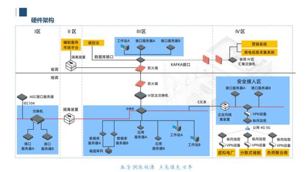 电厂未来前景如何_电厂转型路径有哪些