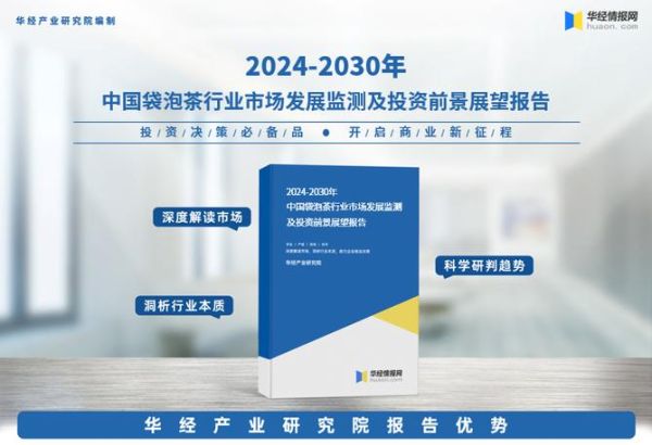墙纸市场前景怎么样_2024年值得投资吗