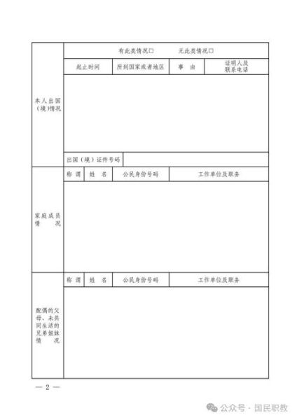 互联网调查问卷没人填怎么办_如何提高问卷回收率