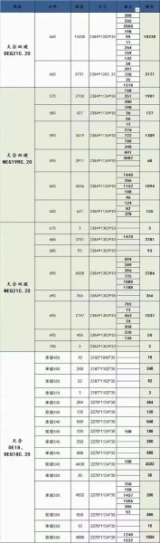 光伏太阳能安装流程_光伏太阳能发电成本多少钱