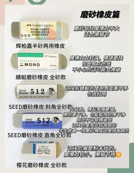 橡皮擦哪种好用_橡皮擦怎么选