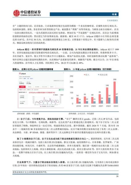 互联网投资报告怎么看_新手入门指南