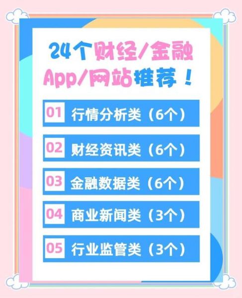 互联网金融产品有哪些_如何挑选靠谱平台