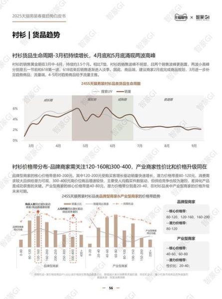 中国男装市场现状_2024年男装品牌如何突围