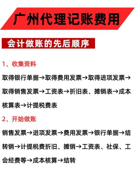 代理记账公司哪家好_代理记账一年多少钱