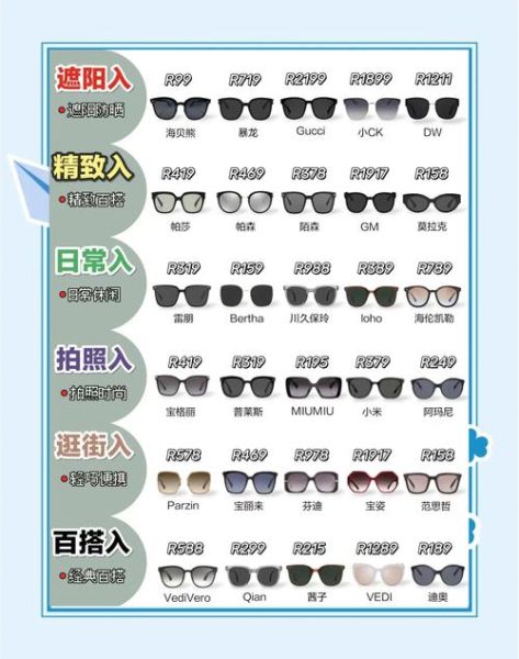 墨镜什么牌子好_墨镜怎么选颜色