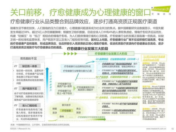 中国医疗发展前景_未来十年医疗行业趋势