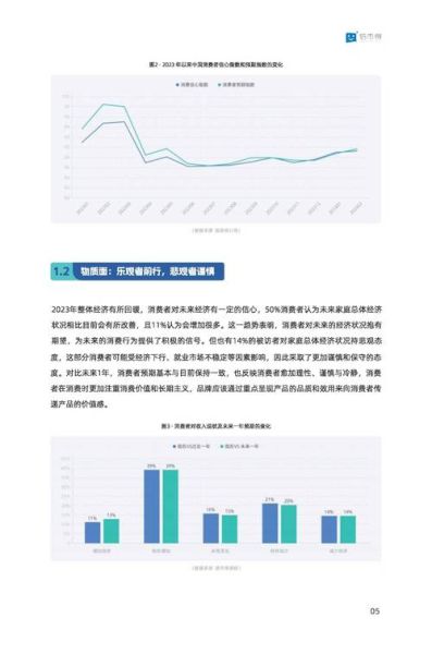 营销行业现状如何_2024营销趋势有哪些