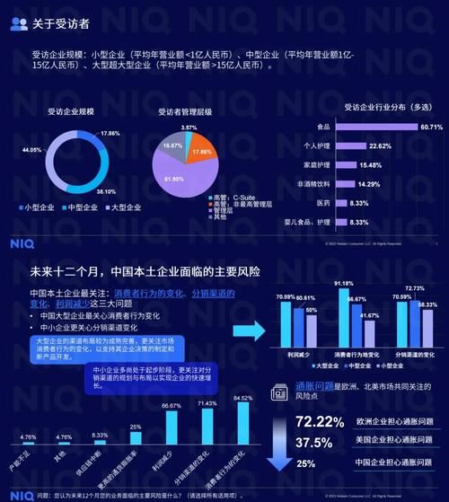 快消品行业现状_2024年还能入局吗