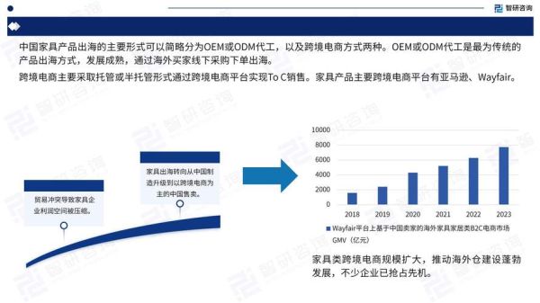 2024年设计行业前景如何_设计师如何提升竞争力