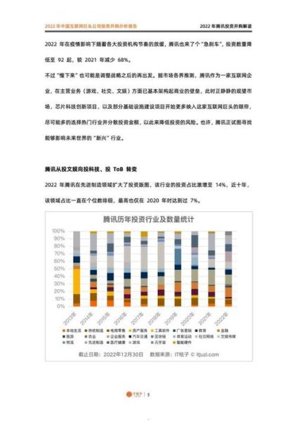 互联网并购数量_如何查询最新数据