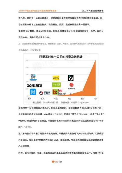 互联网并购数量_如何查询最新数据