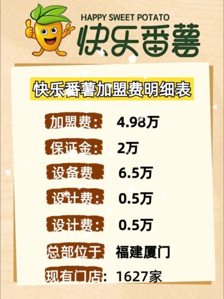 奶茶店加盟哪家好_开奶茶店需要多少钱