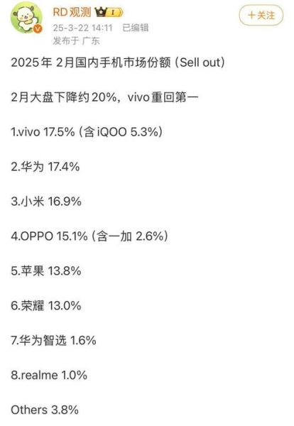 2024年手机销量会回暖吗_换机周期延长怎么办