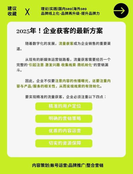 互联网医疗营销模式有哪些_如何精准获客
