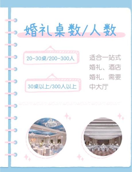 婚庆公司怎么选_婚礼策划要注意什么