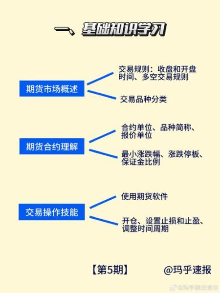 期货公司如何数字化转型_期货互联网营销怎么做
