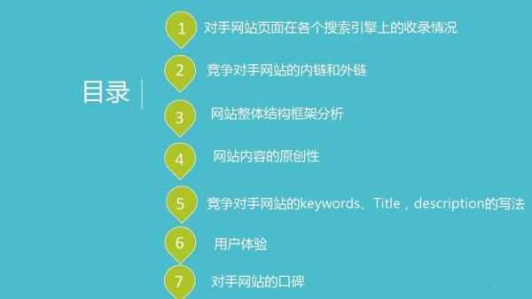 如何提升网站排名_关键词布局技巧