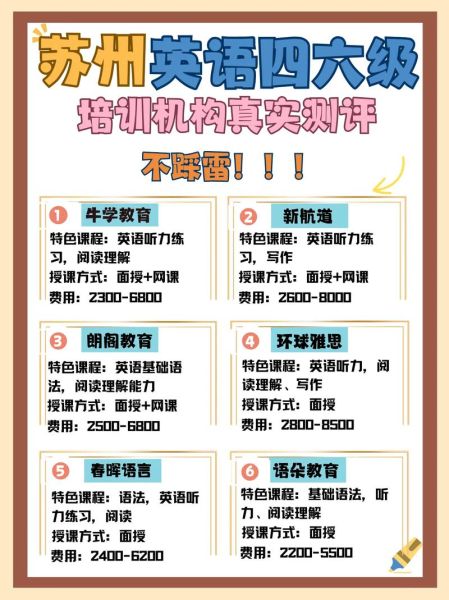 英语培训机构哪家好_零基础怎么学英语