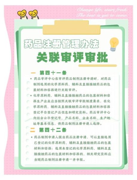 药品注册前景如何_新药审批周期多久