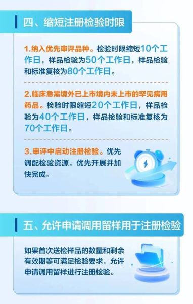 药品注册前景如何_新药审批周期多久