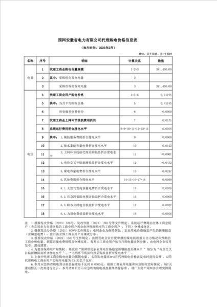 工业互联网平台价格是多少_如何评估报价合理性