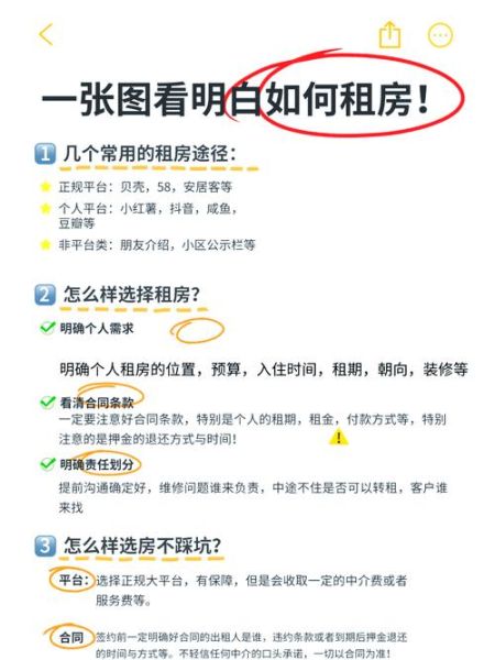 租房子哪个平台靠谱_如何避免租房陷阱