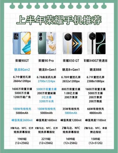 2024年哪款手机性价比最高_怎么选不踩坑