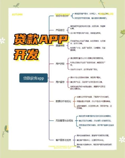 互联网金融营销怎么做_合规获客新路径