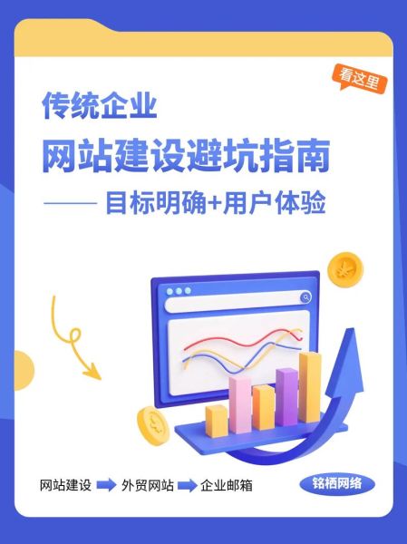 互联网医疗投资前景怎么样_如何避坑