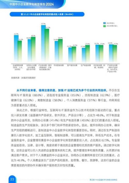 中国互联网经济未来趋势_中小企业如何转型