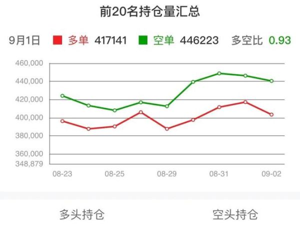 2016铁矿石价格走势分析_全球供需格局如何变化