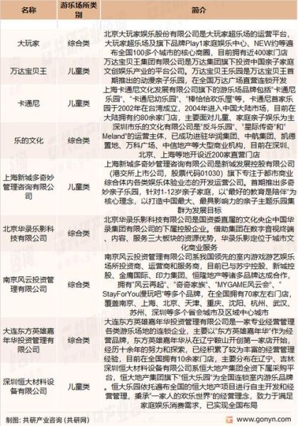 游前景怎么样_游前景值得投资吗