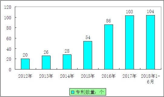 工程检测前景怎么样_工程检测行业未来五年发展趋势