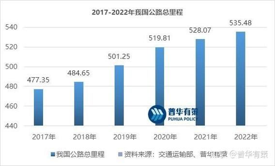 工程检测前景怎么样_工程检测行业未来五年发展趋势