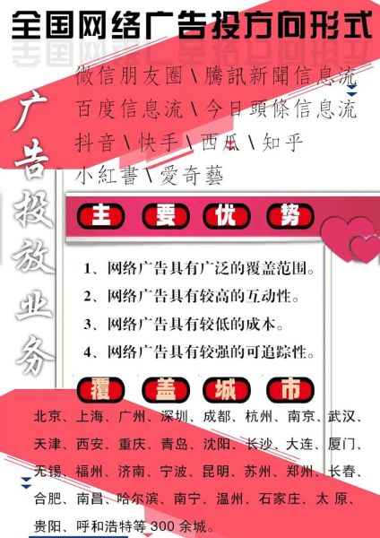 互联网广告怎么投放_互联网广告有哪些类型