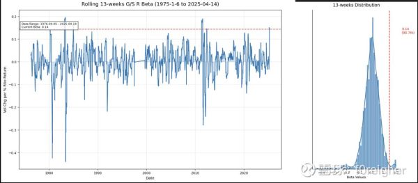 白银价格走势分析_白银投资前景如何