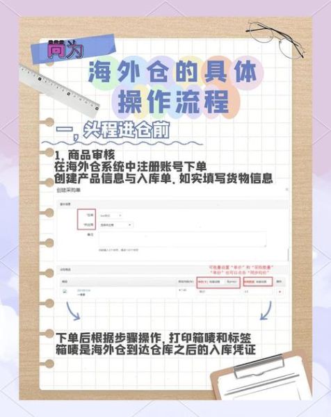 how_to_find_reliable_suppliers_overseas_外贸新手如何快速筛选优质工厂